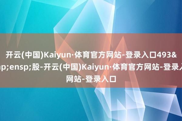 开云(中国)Kaiyun·体育官方网站-登录入口493&ensp;股-开云(中国)Kaiyun·体育官方网站-登录入口