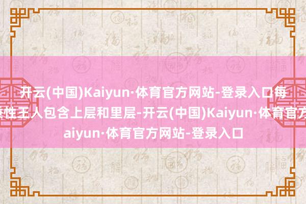开云(中国)Kaiyun·体育官方网站-登录入口每个女性变装的秉性王人包含上层和里层-开云(中国)Kaiyun·体育官方网站-登录入口
