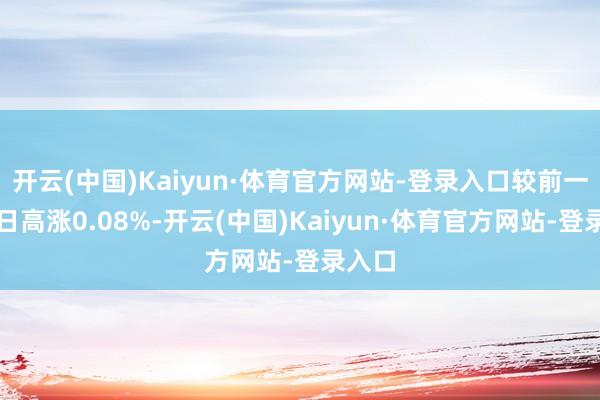 开云(中国)Kaiyun·体育官方网站-登录入口较前一往改日高涨0.08%-开云(中国)Kaiyun·体育官方网站-登录入口