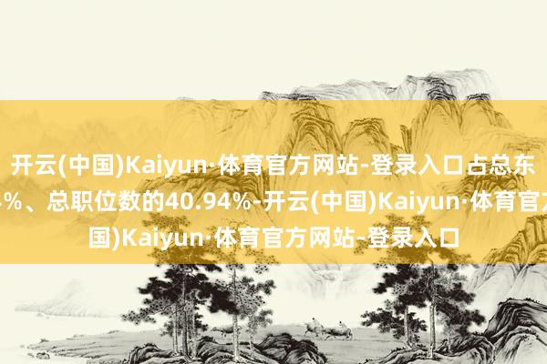 开云(中国)Kaiyun·体育官方网站-登录入口占总东说念主数的41.4%、总职位数的40.94%-开云(中国)Kaiyun·体育官方网站-登录入口