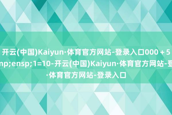 开云(中国)Kaiyun·体育官方网站-登录入口000＋5）/&ensp;1=10-开云(中国)Kaiyun·体育官方网站-登录入口