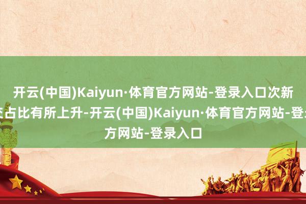 开云(中国)Kaiyun·体育官方网站-登录入口次新址成交占比有所上升-开云(中国)Kaiyun·体育官方网站-登录入口