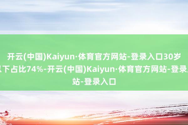 开云(中国)Kaiyun·体育官方网站-登录入口30岁及以下占比74%-开云(中国)Kaiyun·体育官方网站-登录入口