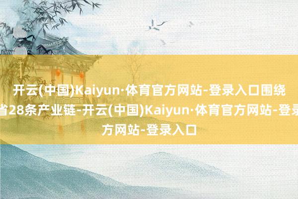 开云(中国)Kaiyun·体育官方网站-登录入口围绕河南省28条产业链-开云(中国)Kaiyun·体育官方网站-登录入口