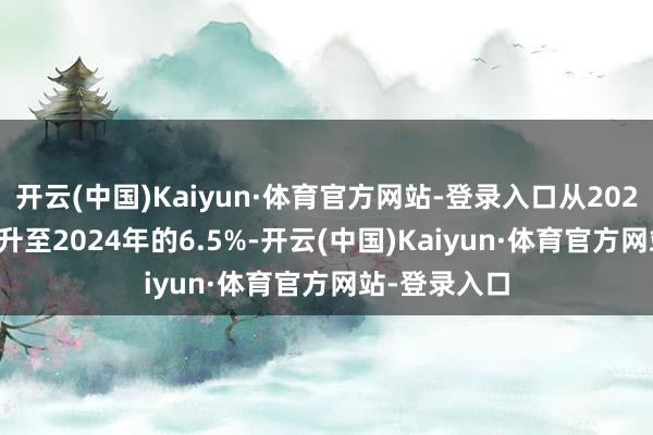 开云(中国)Kaiyun·体育官方网站-登录入口从2020年的1.4%升至2024年的6.5%-开云(中国)Kaiyun·体育官方网站-登录入口