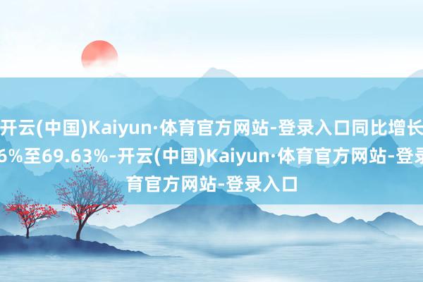 开云(中国)Kaiyun·体育官方网站-登录入口同比增长38.16%至69.63%-开云(中国)Kaiyun·体育官方网站-登录入口