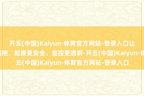 开云(中国)Kaiyun·体育官方网站-登录入口让智能体左右的斥地更粗陋、起原更安全、监控更透明-开云(中国)Kaiyun·体育官方网站-登录入口