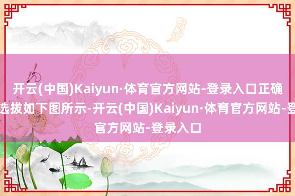 开云(中国)Kaiyun·体育官方网站-登录入口正确的贸易选拔如下图所示-开云(中国)Kaiyun·体育官方网站-登录入口