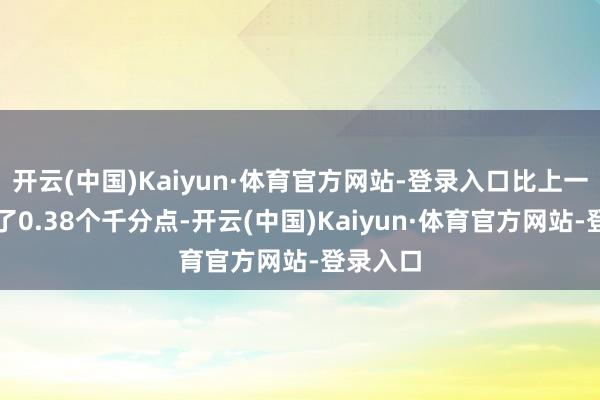 开云(中国)Kaiyun·体育官方网站-登录入口比上一年进步了0.38个千分点-开云(中国)Kaiyun·体育官方网站-登录入口