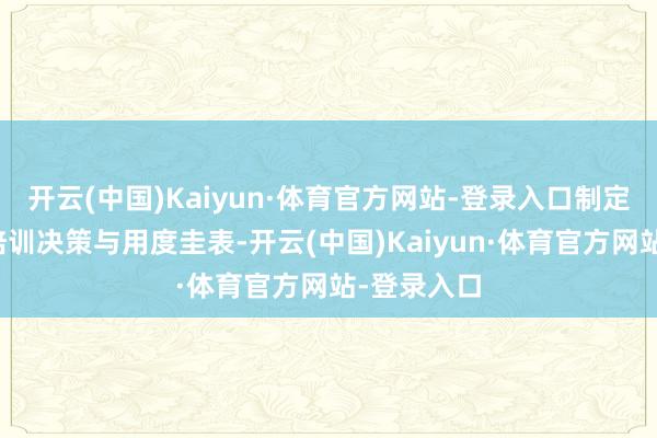开云(中国)Kaiyun·体育官方网站-登录入口制定了适配的培训决策与用度圭表-开云(中国)Kaiyun·体育官方网站-登录入口