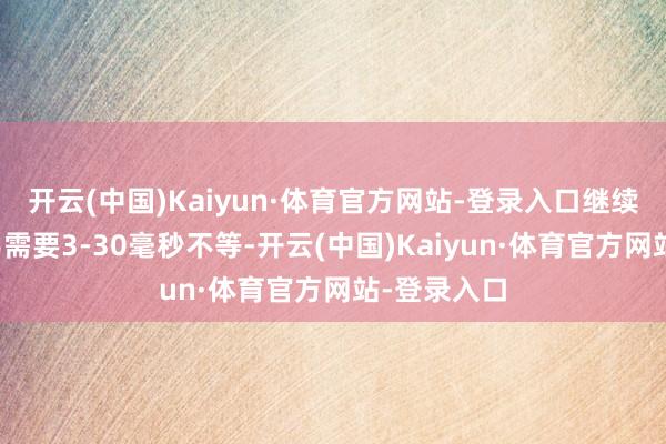 开云(中国)Kaiyun·体育官方网站-登录入口继续视距离詈骂需要3-30毫秒不等-开云(中国)Kaiyun·体育官方网站-登录入口