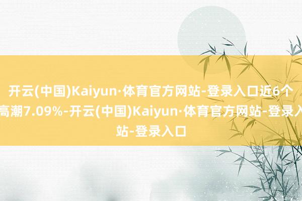开云(中国)Kaiyun·体育官方网站-登录入口近6个月高潮7.09%-开云(中国)Kaiyun·体育官方网站-登录入口