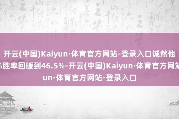 开云(中国)Kaiyun·体育官方网站-登录入口诚然他照旧从44%胜率回暖到46.5%-开云(中国)Kaiyun·体育官方网站-登录入口