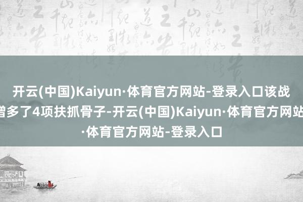 开云(中国)Kaiyun·体育官方网站-登录入口该战略较之前增多了4项扶抓骨子-开云(中国)Kaiyun·体育官方网站-登录入口