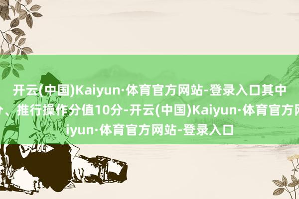 开云(中国)Kaiyun·体育官方网站-登录入口其中笔试分值70分、推行操作分值10分-开云(中国)Kaiyun·体育官方网站-登录入口