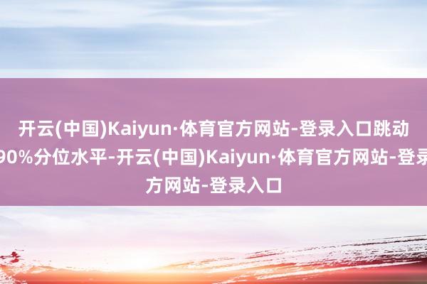 开云(中国)Kaiyun·体育官方网站-登录入口跳动历史90%分位水平-开云(中国)Kaiyun·体育官方网站-登录入口