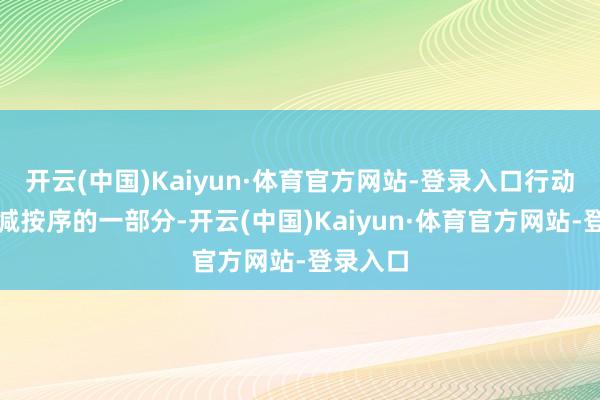 开云(中国)Kaiyun·体育官方网站-登录入口行动老本削减按序的一部分-开云(中国)Kaiyun·体育官方网站-登录入口