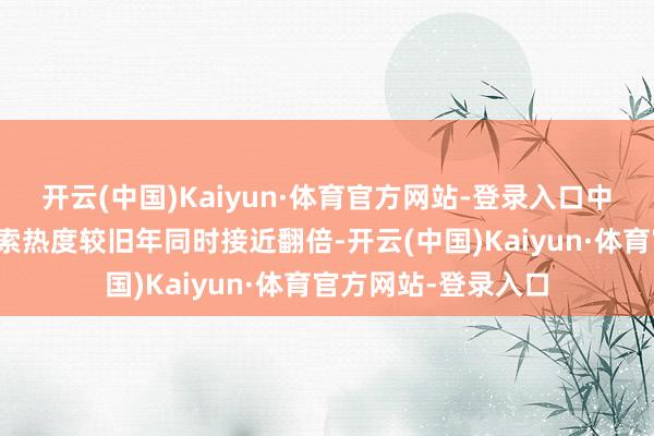 开云(中国)Kaiyun·体育官方网站-登录入口中国旅行者出境游搜索热度较旧年同时接近翻倍-开云(中国)Kaiyun·体育官方网站-登录入口