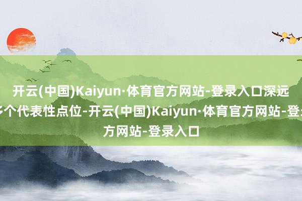 开云(中国)Kaiyun·体育官方网站-登录入口深远厦门多个代表性点位-开云(中国)Kaiyun·体育官方网站-登录入口